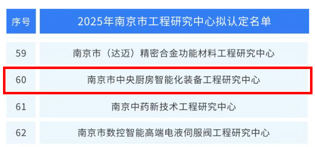 南京市中央厨房智能化装备工程研究中心.jpg