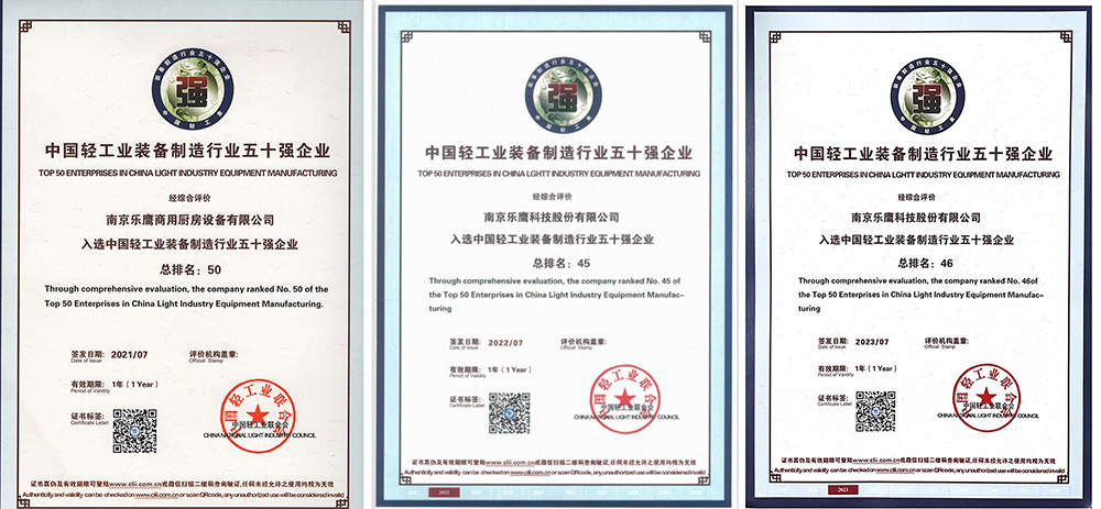 轻工业50强企业-合集小.jpg